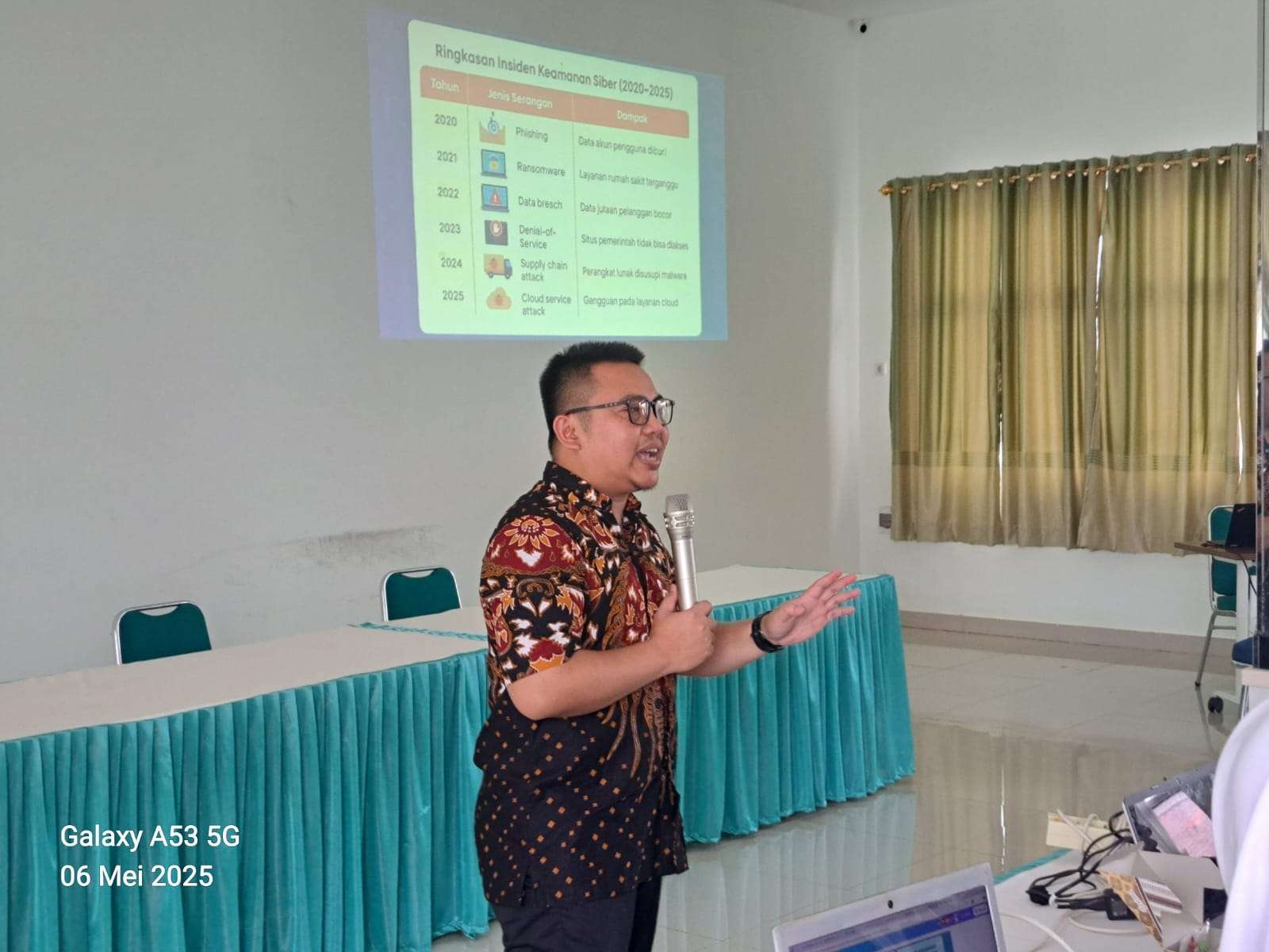 Proses pembelajaran DTS-TA Tema BCS tahun 2025