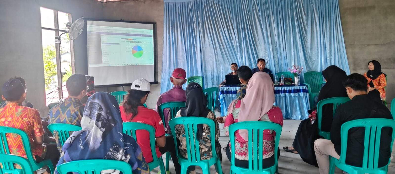 Bimtek Peningkatan Kapasitas Literasi Digital Desa Sungai Bulan