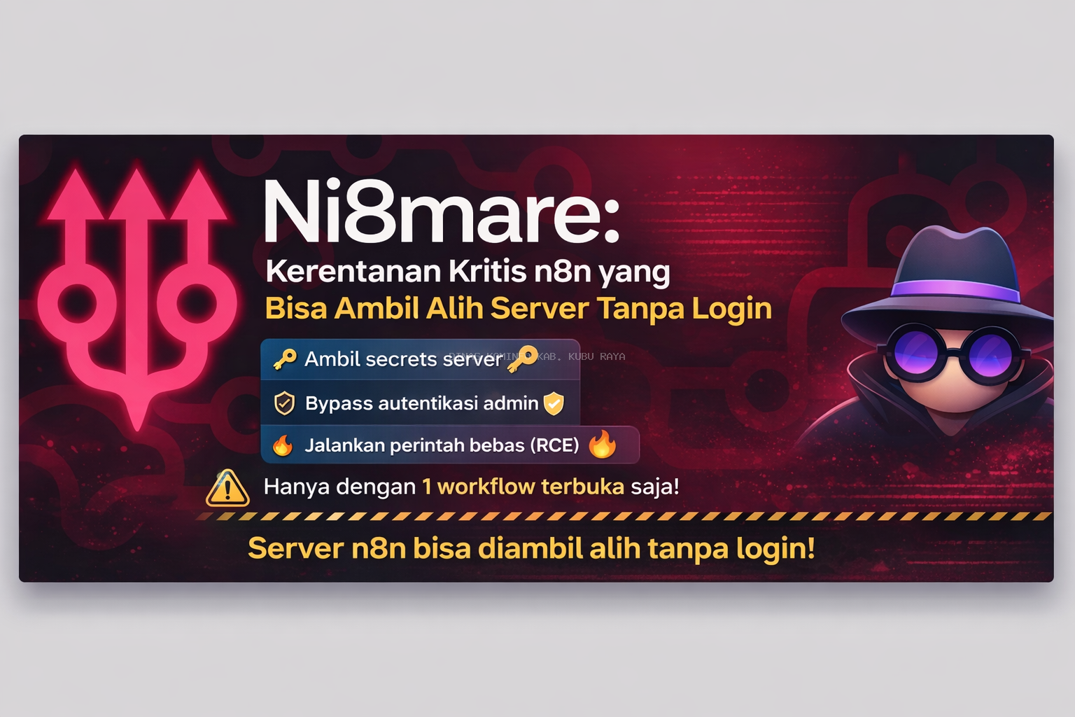 Ni8mare: Kerentanan Kritis n8n yang Bisa Ambil Alih Server Tanpa Login