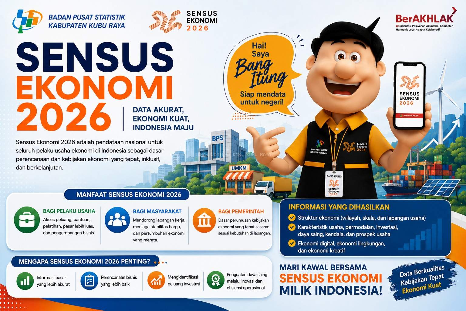Sensus Ekonomi 2026, Fondasi Data untuk Kebijakan Ekonomi Indonesia yang Lebih Tepat Sasaran