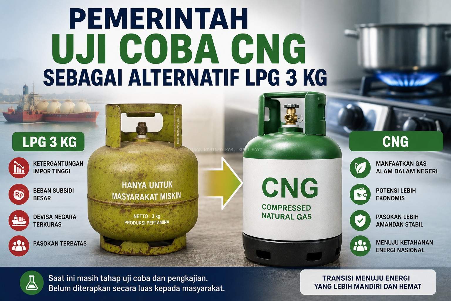 Gambar Berita