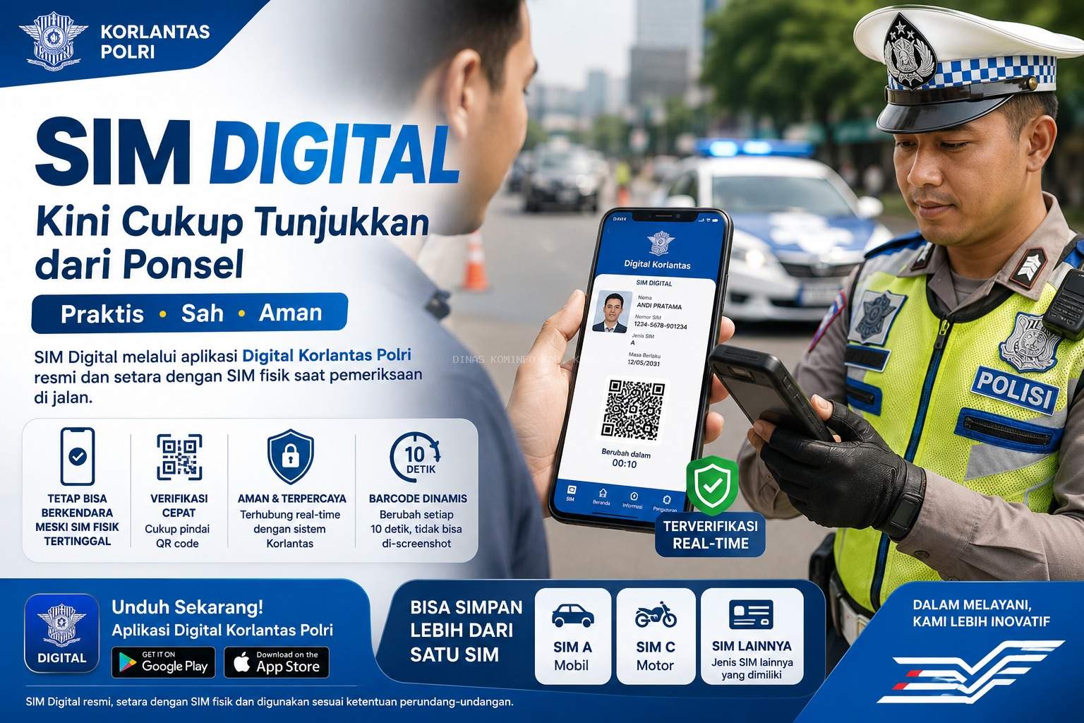 SIM Digital: Solusi Praktis Tunjukkan SIM Lewat Ponsel Saat Pemeriksaan