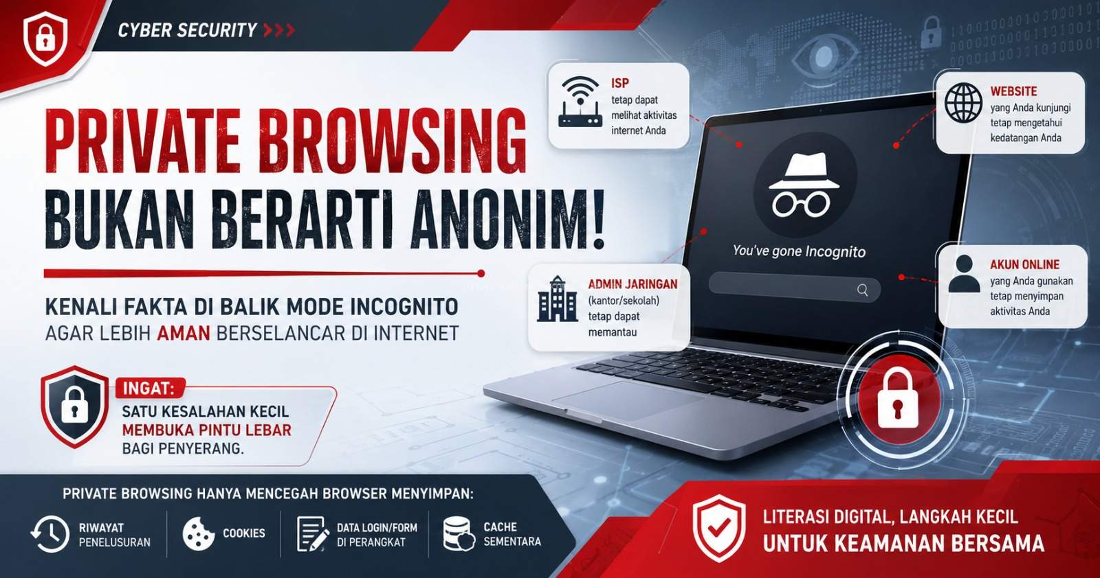 Private Browsing Bukan Berarti Anonim: Kenali Fakta di Balik Mode Incognito agar Lebih Aman Berselancar di Internet