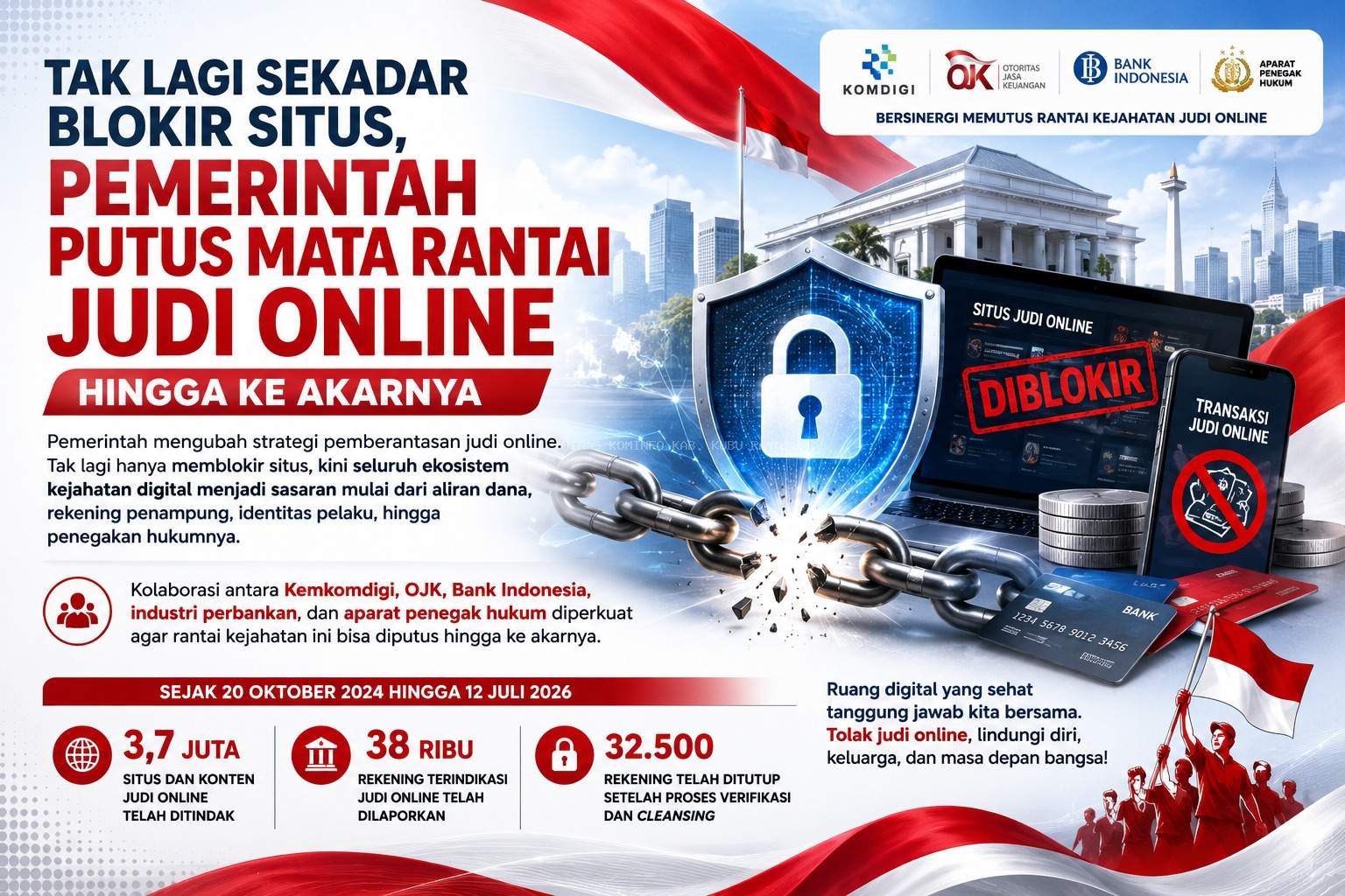 Tak Lagi Sekadar Blokir Situs, Pemerintah Putus Mata Rantai Judi Online hingga ke Akarnya