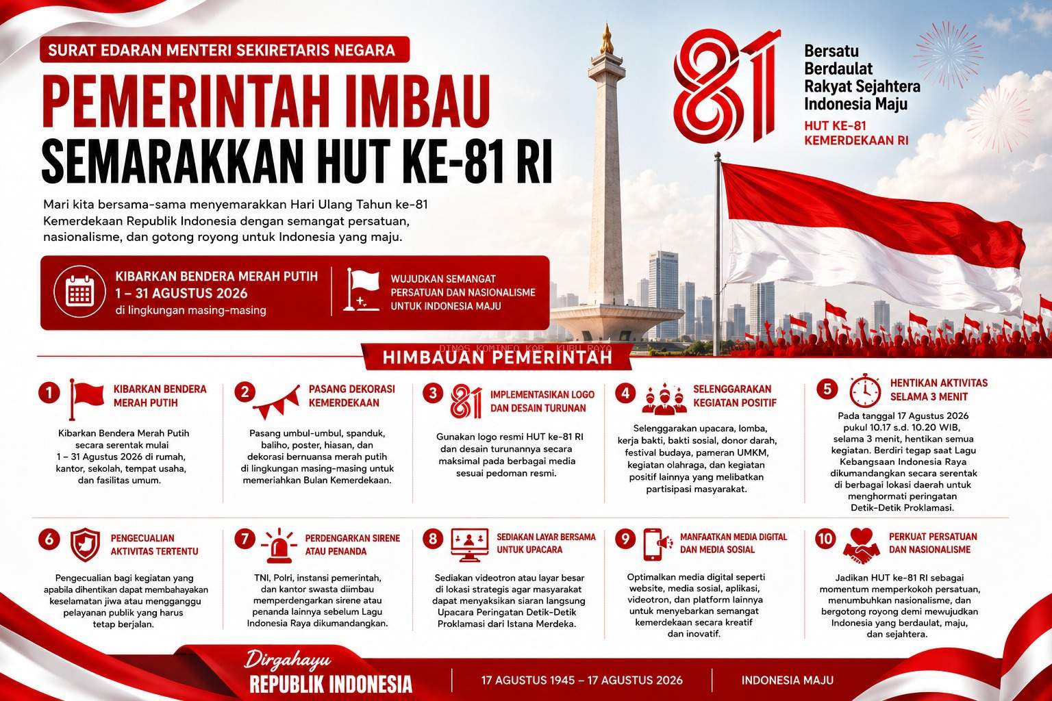 Pemerintah Imbau Masyarakat Semarakkan HUT Ke-81 RI dengan Mengibarkan Bendera Merah Putih dan Mengimplementasikan Logo Resmi